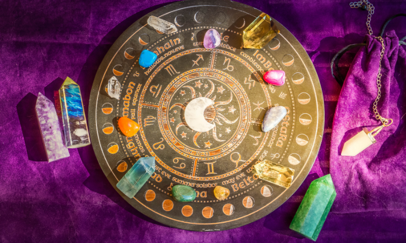 Birth Chart Analysis